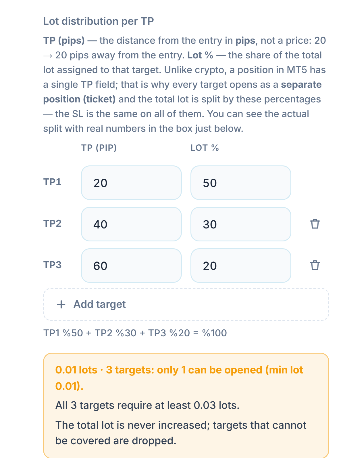 Orange warning: 0.01 lot with 3 targets, only 1 target can be opened; at least 0.03 lot is needed for all 3 targets