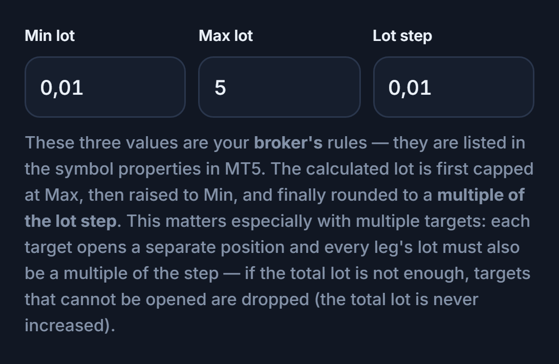 Min lot 0.01, Max lot 5, and Lot step 0.01 fields