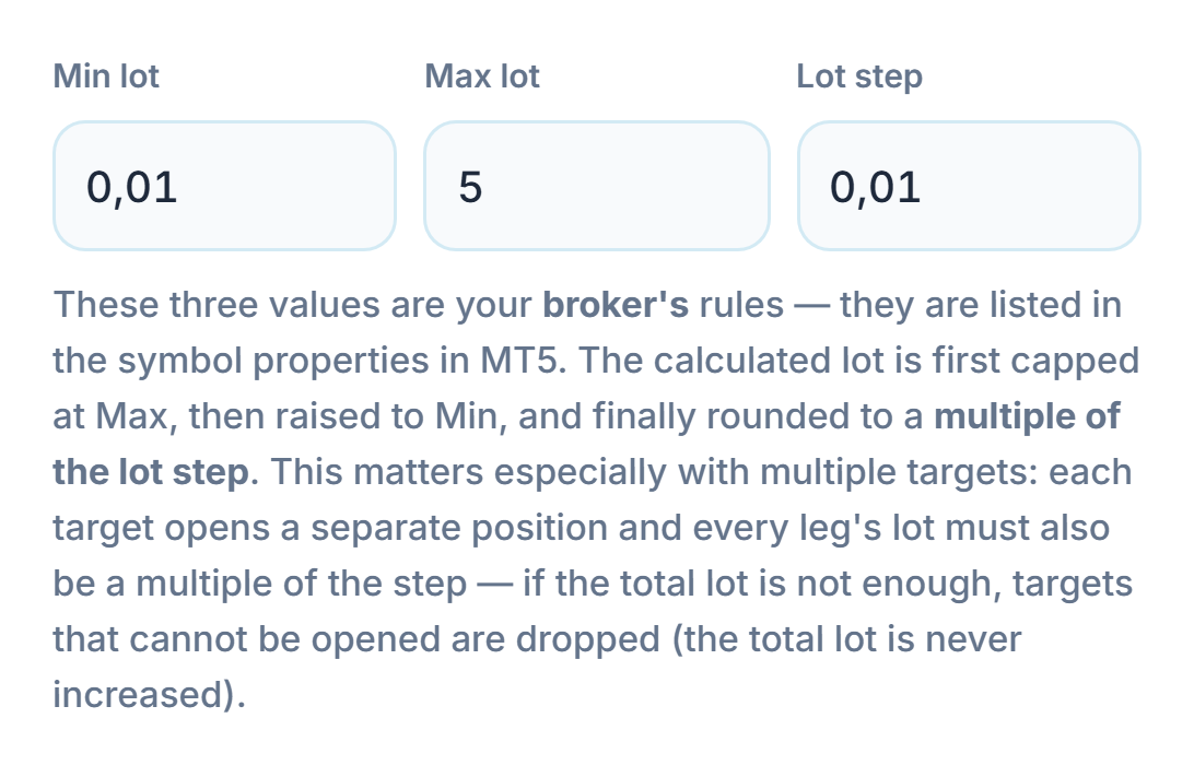 Min lot 0.01, Max lot 5, and Lot step 0.01 fields