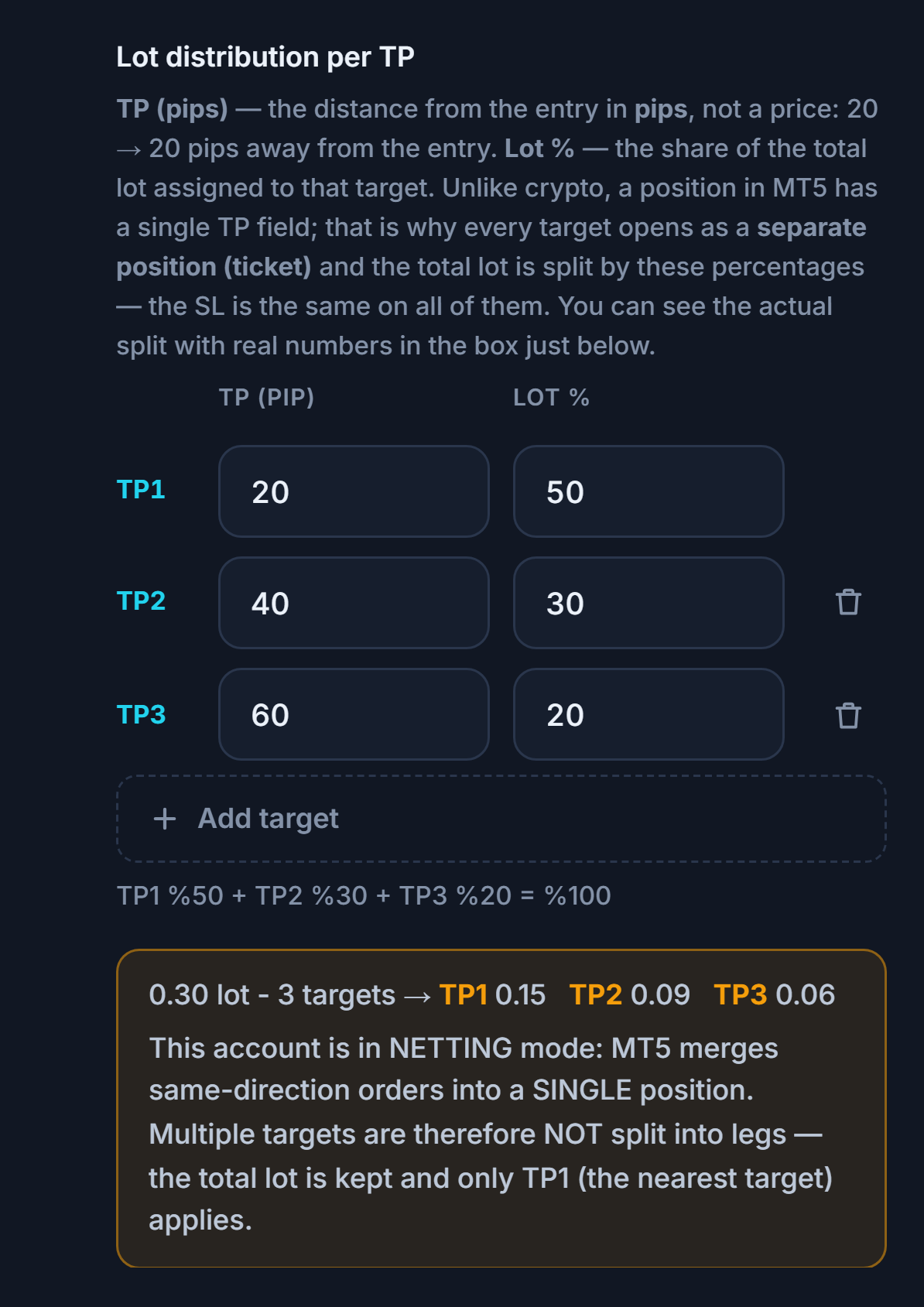NETTING account note: multiple targets are not split into legs, the total lot is kept, and only TP1 is applied