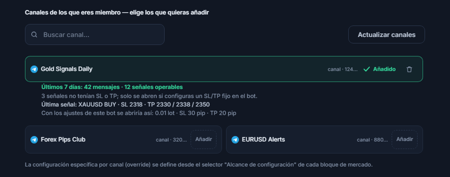Sección Canales de señales tras conectar: cuadro de búsqueda de canales, botón Actualizar canales, canales con botón Agregar, marca Añadido en un canal agregado y debajo la ficha de 7 días del canal