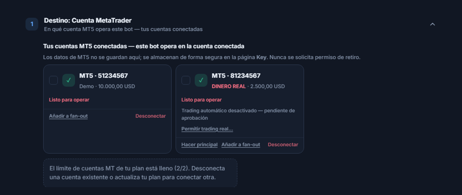 Cuentas MT5 conectadas: una tarjeta de cuenta demo y otra de cuenta real; en la real, la nota Trading automático desactivado, pendiente de aprobación y el botón Permitir trading real