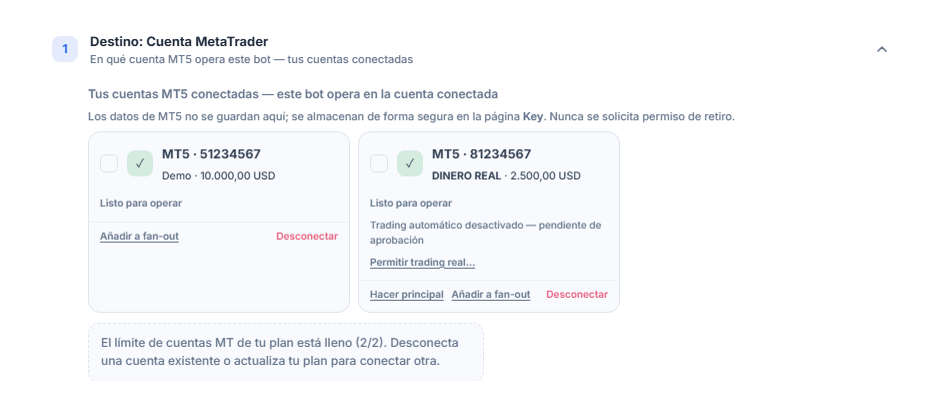 Cuentas MT5 conectadas: una tarjeta de cuenta demo y otra de cuenta real; en la real, la nota Trading automático desactivado, pendiente de aprobación y el botón Permitir trading real