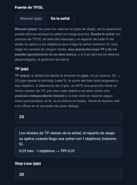 TP / SL (pip): fuente de TP/SL De la señal seleccionada