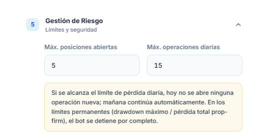 Gestión de Riesgo: Máx. posiciones abiertas 5 y Máx. operaciones diarias 15