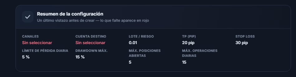 Resumen de la configuración: los campos Canal y Cuenta destino en rojo con Sin seleccionar, y los valores de lote, TP, Stop Loss, pérdida diaria y límites