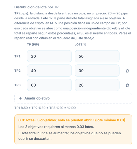 Aviso naranja: 0.01 lote con 3 objetivos, solo se puede abrir 1 objetivo; para los 3 objetivos hacen falta al menos 0.03 lote