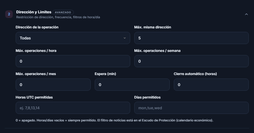 Dirección y límites: Dirección de la operación, Máx. misma dirección, límites de operaciones por hora, semana y mes, espera, cierre automático, horas y días permitidos