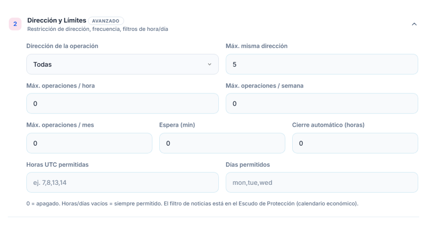 Dirección y límites: Dirección de la operación, Máx. misma dirección, límites de operaciones por hora, semana y mes, espera, cierre automático, horas y días permitidos