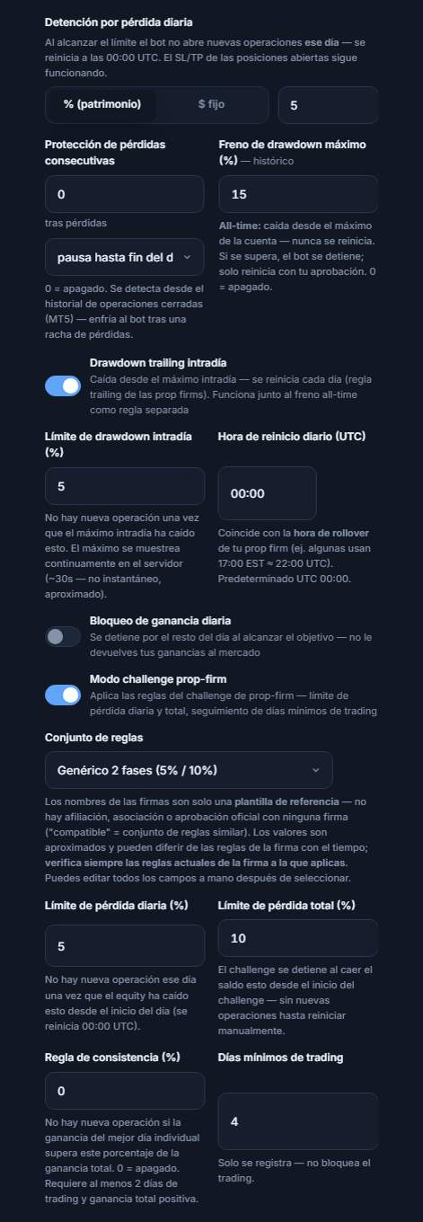 Escudo de Protección avanzado: Detención por pérdida diaria, protección de pérdidas consecutivas, drawdown máximo, drawdown trailing intradía, bloqueo de ganancia diaria, modo challenge prop-firm y conjunto de reglas