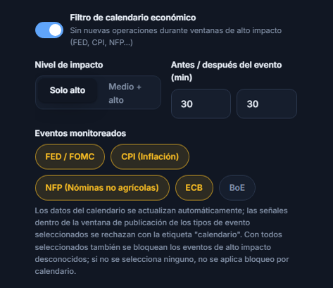 Filtro de calendario económico: interruptor activado, nivel de impacto, minutos antes y después de la noticia, tipos de evento