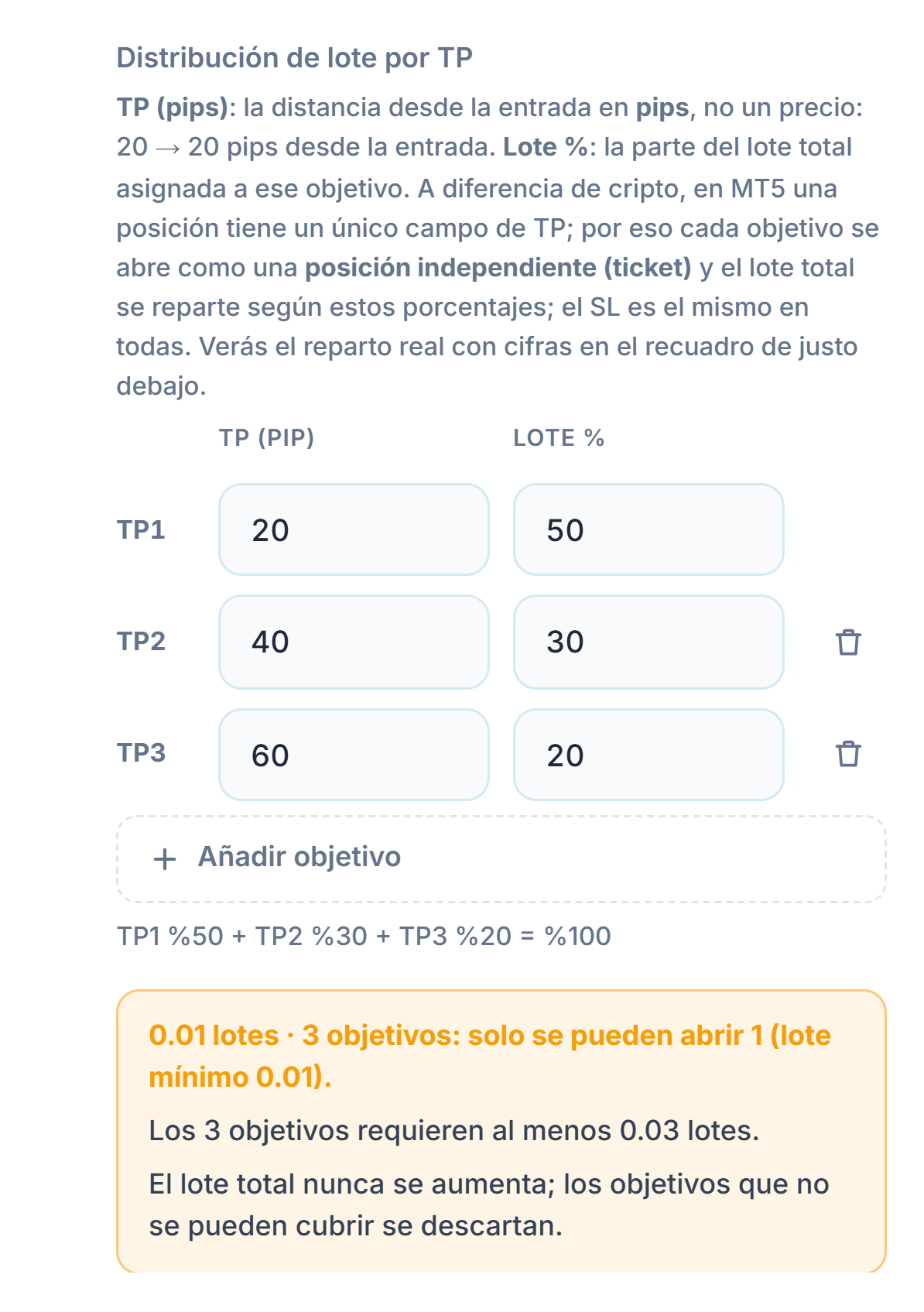 Aviso naranja: 0.01 lote con 3 objetivos, solo se puede abrir 1 objetivo; para los 3 objetivos hacen falta al menos 0.03 lote