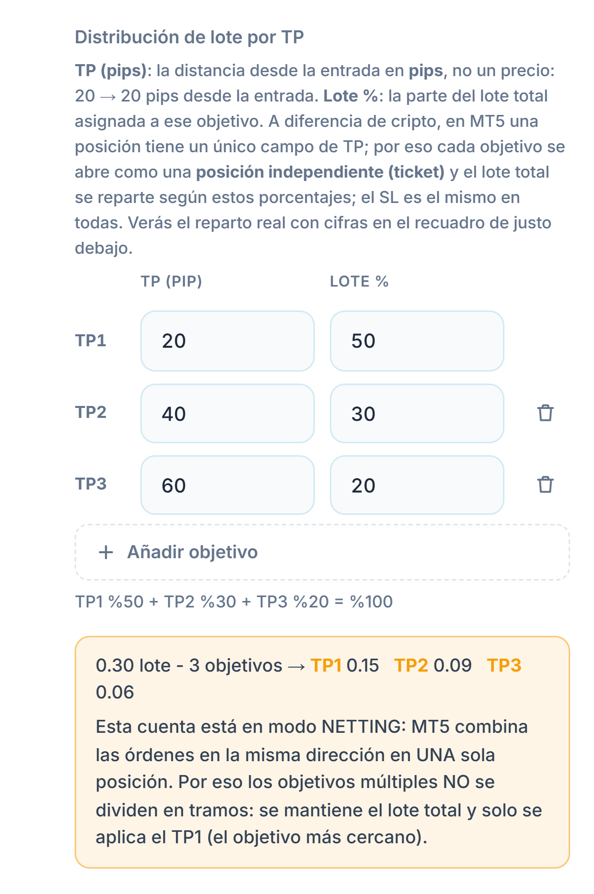 Nota de cuenta NETTING: los objetivos múltiples no se reparten en posiciones, se conserva el lote total y solo se aplica el TP1