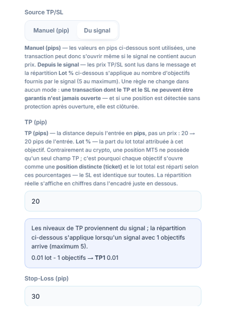 TP / SL (pip) : Source TP/SL Du signal sélectionnée