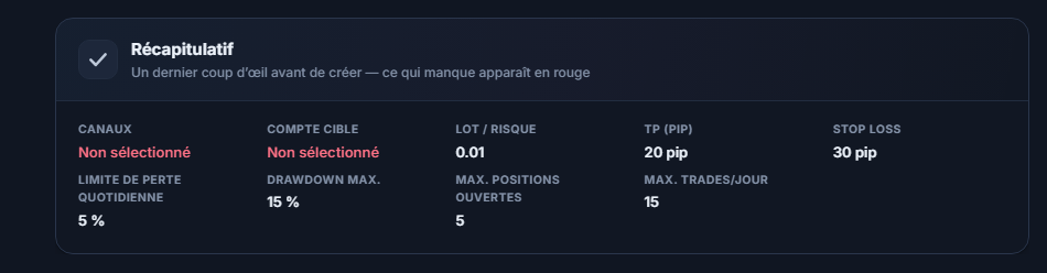 Récapitulatif : les champs Canal et Compte cible en rouge Non sélectionné, puis les valeurs de Lot, TP, Stop-Loss, perte journalière et limites
