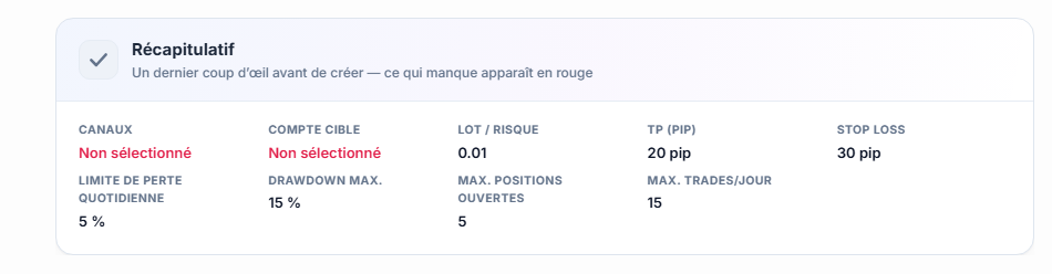 Récapitulatif : les champs Canal et Compte cible en rouge Non sélectionné, puis les valeurs de Lot, TP, Stop-Loss, perte journalière et limites
