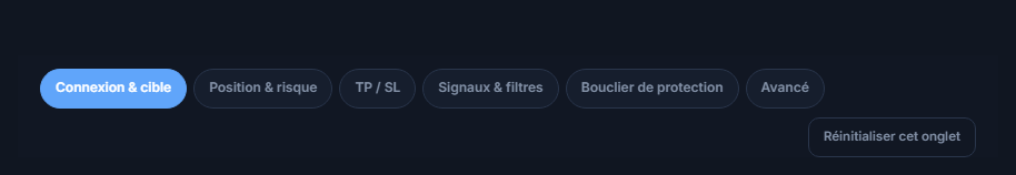 Onglets de la configuration avancée : Connexion, Position, TP et SL, Signal, Protection, Avancé et rétablir les valeurs par défaut