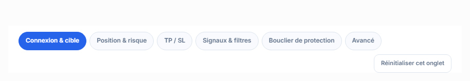 Onglets de la configuration avancée : Connexion, Position, TP et SL, Signal, Protection, Avancé et rétablir les valeurs par défaut