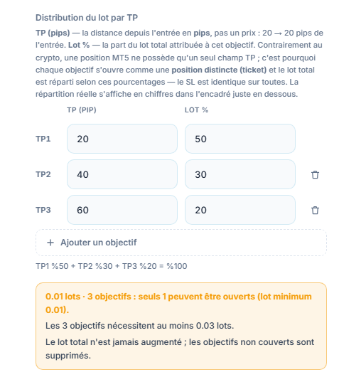 Avertissement orange : 0.01 lot 3 objectifs, un seul objectif peut être ouvert ; il faut au moins 0.03 lot pour les 3 objectifs