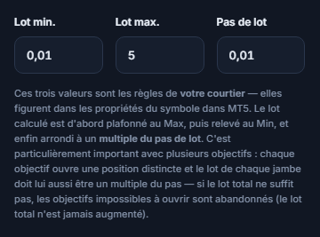 Champs Lot min. 0.01, Lot max. 5 et Pas de lot 0.01