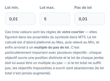 Champs Lot min. 0.01, Lot max. 5 et Pas de lot 0.01