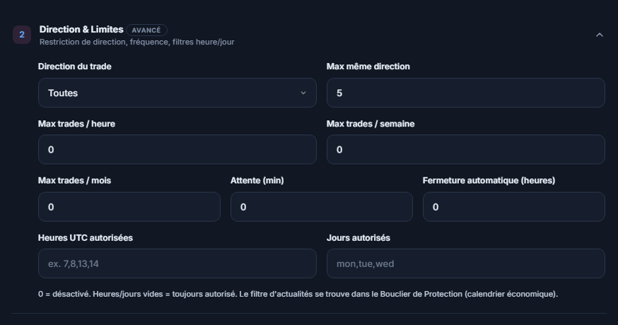 Sens et limites : Direction du trade, Max même direction, limites de trades par heure, semaine et mois, attente, fermeture automatique, heures et jours autorisés
