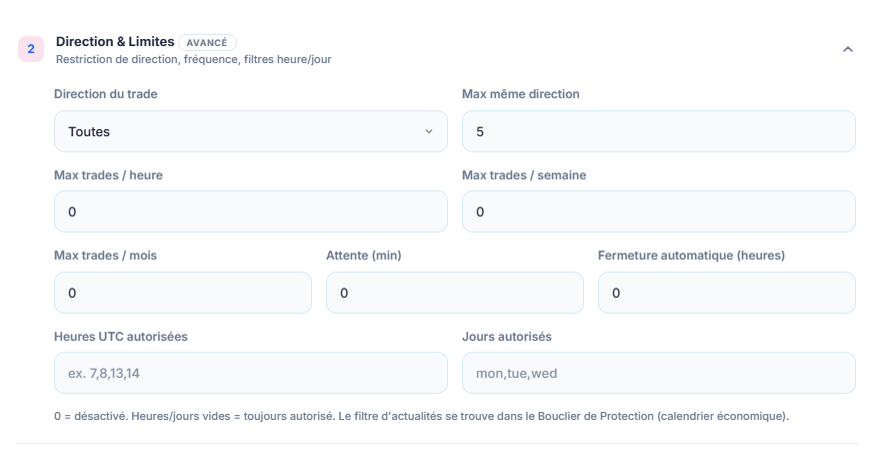 Sens et limites : Direction du trade, Max même direction, limites de trades par heure, semaine et mois, attente, fermeture automatique, heures et jours autorisés