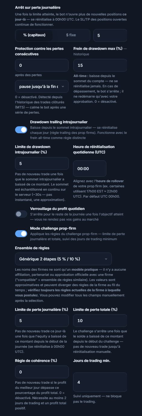 Bouclier de Protection avancé : arrêt sur perte journalière, protection contre les pertes consécutives, drawdown max., drawdown trailing intrajournalier, verrouillage du profit quotidien, mode challenge prop-firm et ensemble de règles