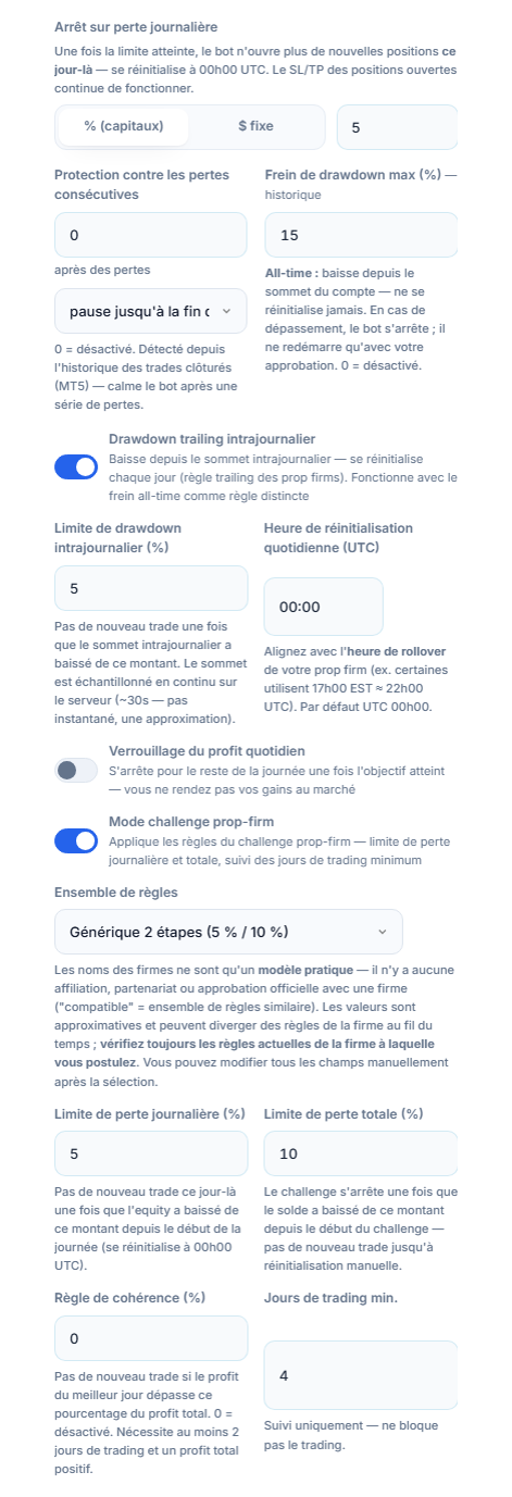 Bouclier de Protection avancé : arrêt sur perte journalière, protection contre les pertes consécutives, drawdown max., drawdown trailing intrajournalier, verrouillage du profit quotidien, mode challenge prop-firm et ensemble de règles