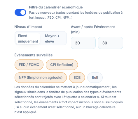 Filtre du calendrier économique : interrupteur activé, niveau d'impact, minutes avant et après l'actualité, types d'événements