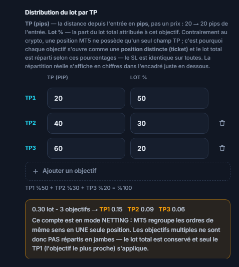 Note de compte NETTING : les objectifs multiples ne sont pas répartis en jambes, le lot total est conservé et seul le TP1 est appliqué