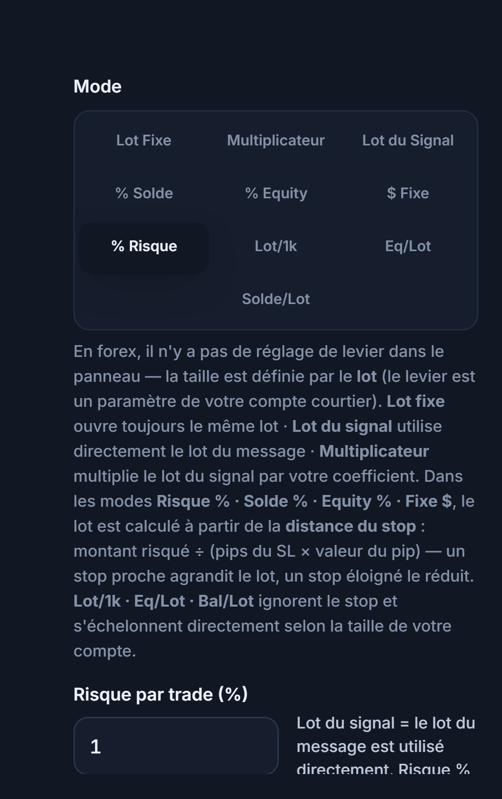 Mode Lot / Risque : % Risque sélectionné et champ Risque par trade (%)