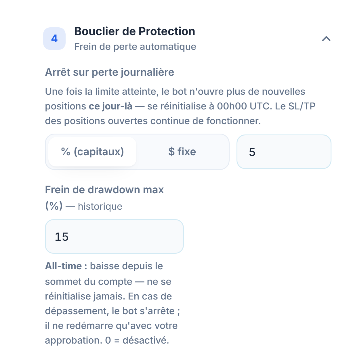 Bouclier de Protection : Arrêt sur perte journalière à 5 pour cent et Frein de drawdown max à 15 pour cent