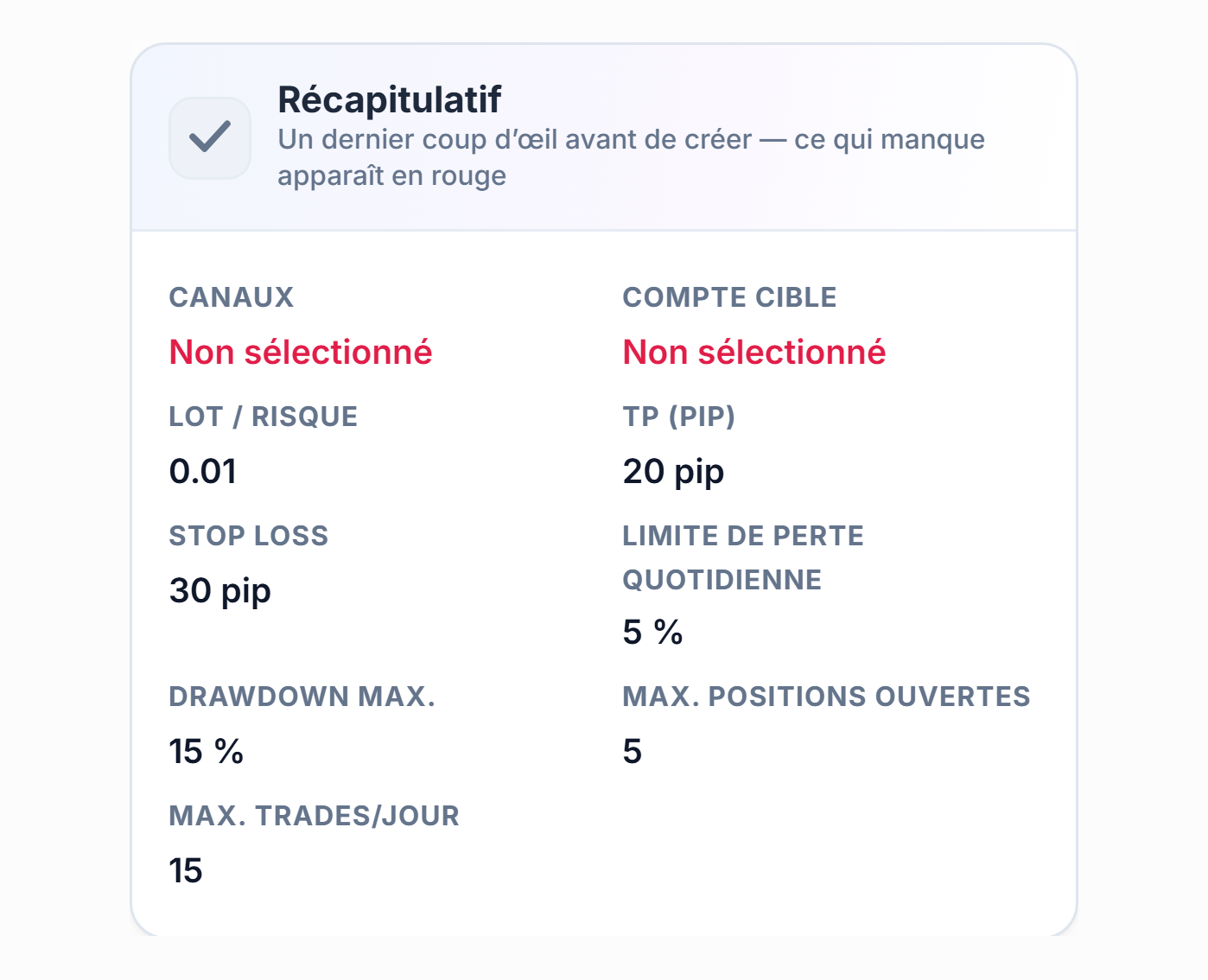 Récapitulatif : les champs Canal et Compte cible en rouge Non sélectionné, puis les valeurs de Lot, TP, Stop-Loss, perte journalière et limites