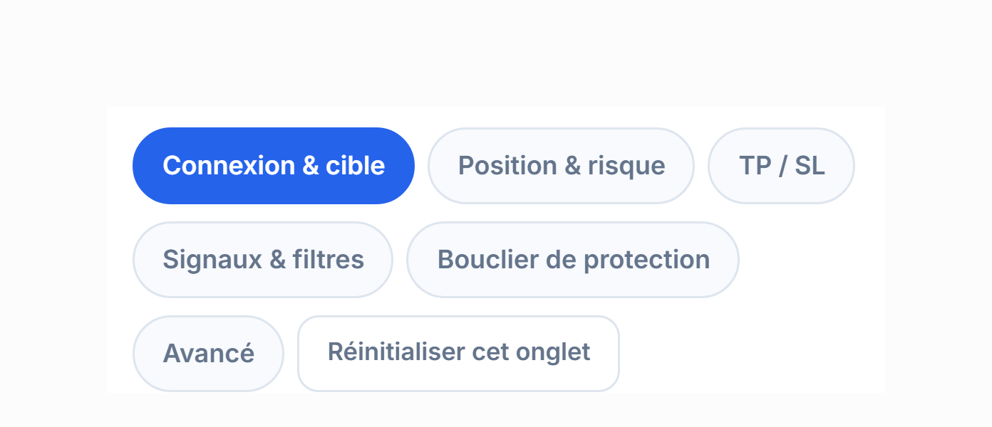Onglets de la configuration avancée : Connexion, Position, TP et SL, Signal, Protection, Avancé et rétablir les valeurs par défaut