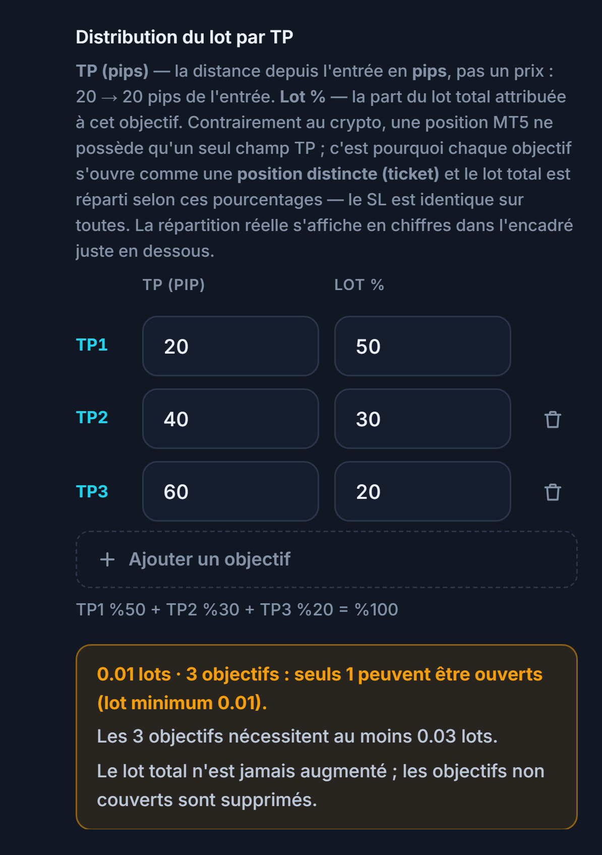 Avertissement orange : 0.01 lot 3 objectifs, un seul objectif peut être ouvert ; il faut au moins 0.03 lot pour les 3 objectifs