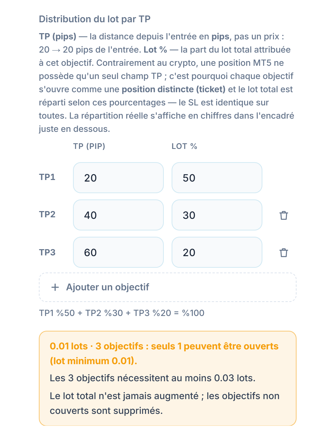 Avertissement orange : 0.01 lot 3 objectifs, un seul objectif peut être ouvert ; il faut au moins 0.03 lot pour les 3 objectifs