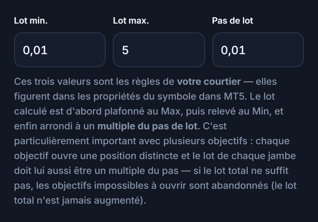 Champs Lot min. 0.01, Lot max. 5 et Pas de lot 0.01