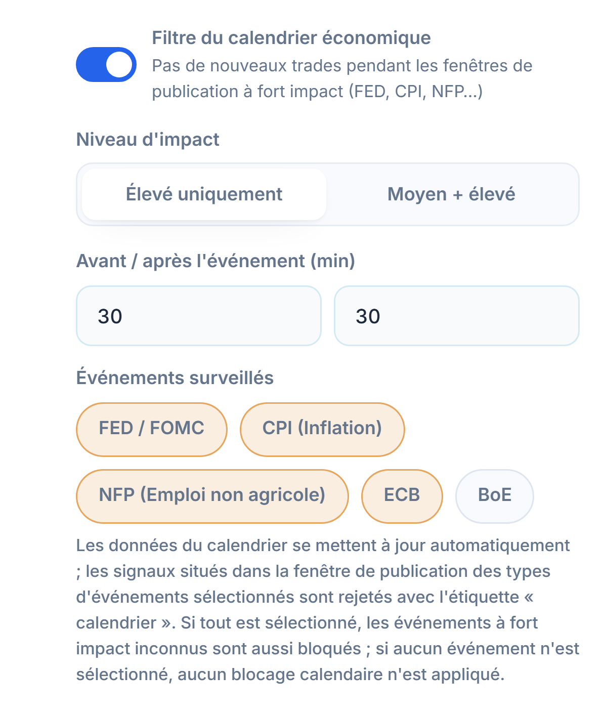 Filtre du calendrier économique : interrupteur activé, niveau d'impact, minutes avant et après l'actualité, types d'événements