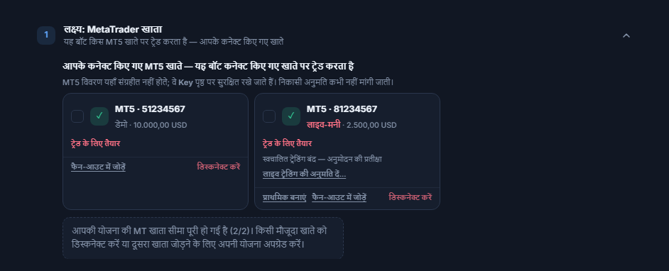 कनेक्टेड MT5 खाते: एक डेमो और एक लाइव खाते का कार्ड; लाइव खाते में स्वचालित ट्रेडिंग बंद — अनुमोदन की प्रतीक्षा का नोट और लाइव ट्रेडिंग की अनुमति दें बटन