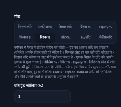 लॉट / जोखिम मोड: रिस्क % चुना हुआ और प्रति ट्रेड जोखिम (%) फ़ील्ड