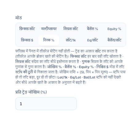 लॉट / जोखिम मोड: रिस्क % चुना हुआ और प्रति ट्रेड जोखिम (%) फ़ील्ड