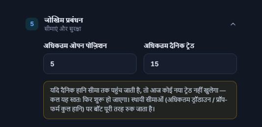 जोखिम प्रबंधन: अधिकतम ओपन पोज़िशन 5 और अधिकतम दैनिक ट्रेड 15