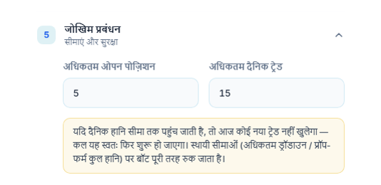 जोखिम प्रबंधन: अधिकतम ओपन पोज़िशन 5 और अधिकतम दैनिक ट्रेड 15