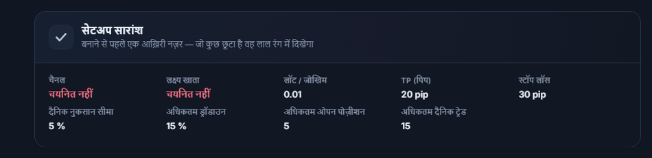 सेटअप सारांश: चैनल और लक्ष्य खाता फ़ील्ड लाल रंग में चयनित नहीं, लॉट, TP, Stop Loss, दैनिक नुकसान और सीमा की वैल्यू