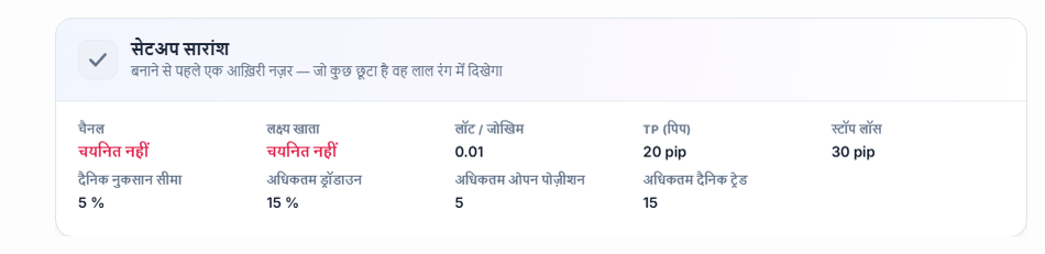 सेटअप सारांश: चैनल और लक्ष्य खाता फ़ील्ड लाल रंग में चयनित नहीं, लॉट, TP, Stop Loss, दैनिक नुकसान और सीमा की वैल्यू