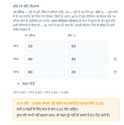 नारंगी चेतावनी: 0.01 lot 3 लक्ष्य, केवल 1 लक्ष्य खुल सकता है; 3 लक्ष्यों के लिए कम से कम 0.03 lot चाहिए