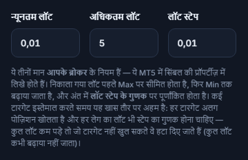 न्यूनतम लॉट 0.01, अधिकतम लॉट 5 और लॉट स्टेप 0.01 फ़ील्ड