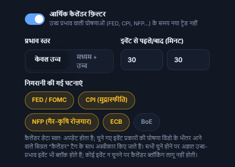 आर्थिक कैलेंडर फ़िल्टर: स्विच चालू, प्रभाव स्तर, ख़बर से पहले और बाद के मिनट, इवेंट के प्रकार