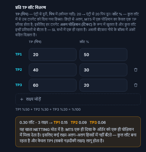 NETTING खाते का नोट: एकाधिक लक्ष्य हिस्सों में नहीं बँटते, कुल lot बना रहता है और केवल TP1 लागू होता है